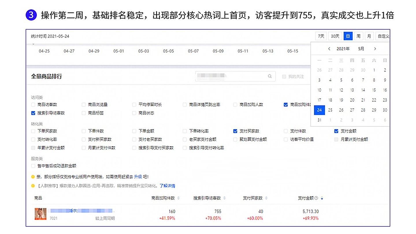 搜索流量